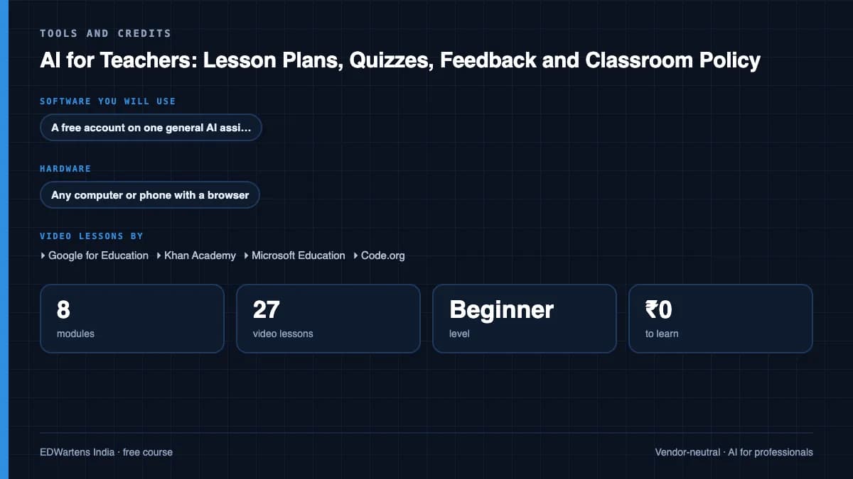 AI for Teachers: Lesson Plans, Quizzes, Feedback and Classroom Policy: Tools and credits