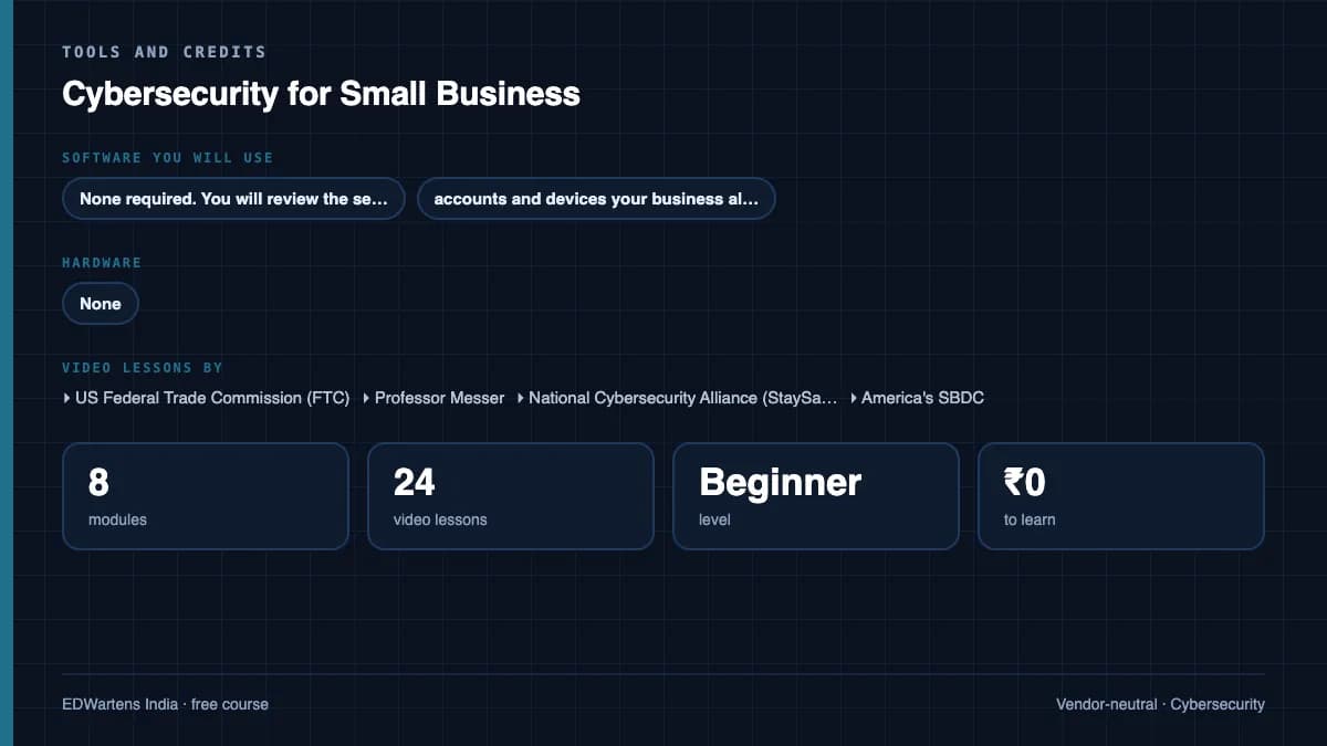 Cybersecurity for Small Business: Tools and credits