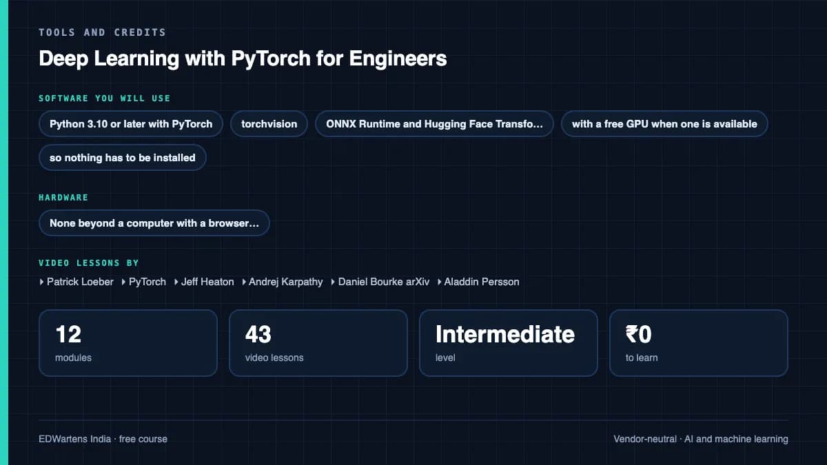 Deep Learning with PyTorch for Engineers: Tools and credits