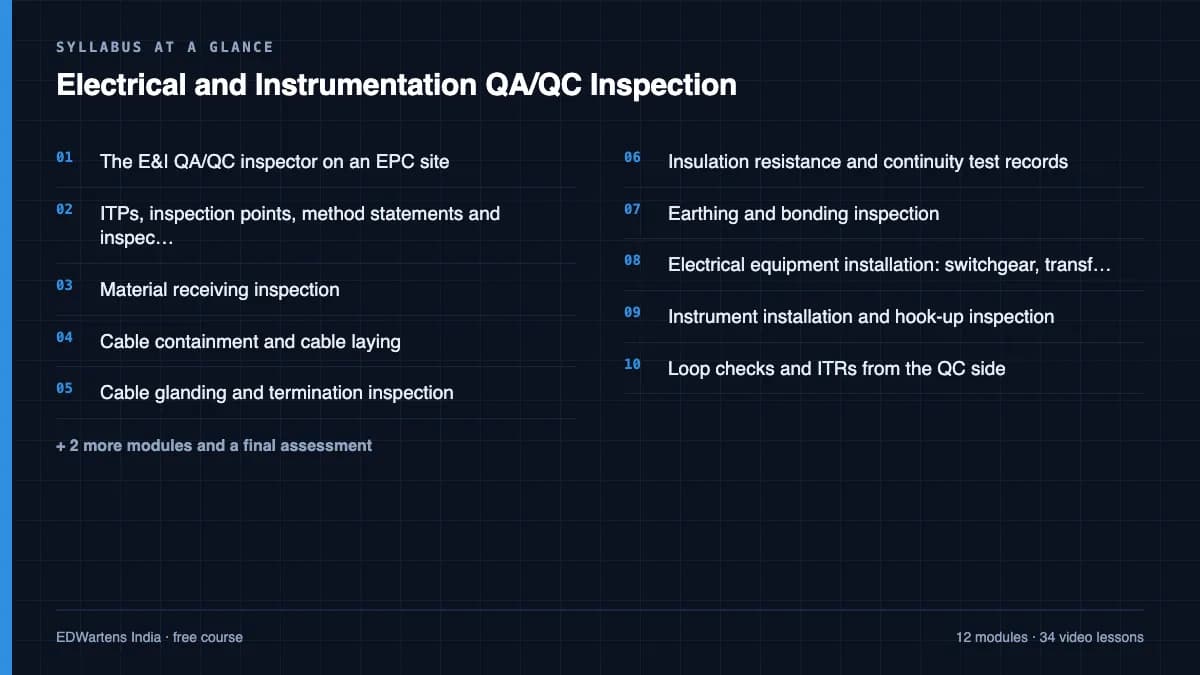 Electrical and Instrumentation QA/QC Inspection: Syllabus at a glance