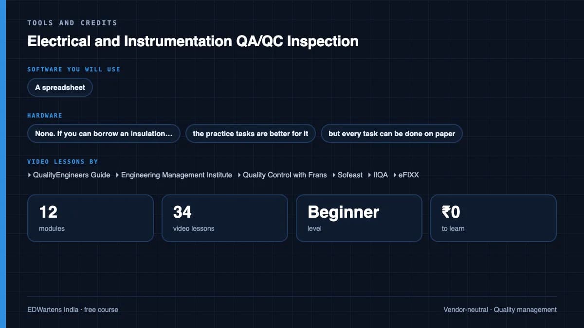 Electrical and Instrumentation QA/QC Inspection: Tools and credits