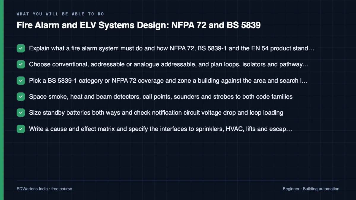 Fire Alarm and ELV Systems Design: NFPA 72 and BS 5839: What you will be able to do