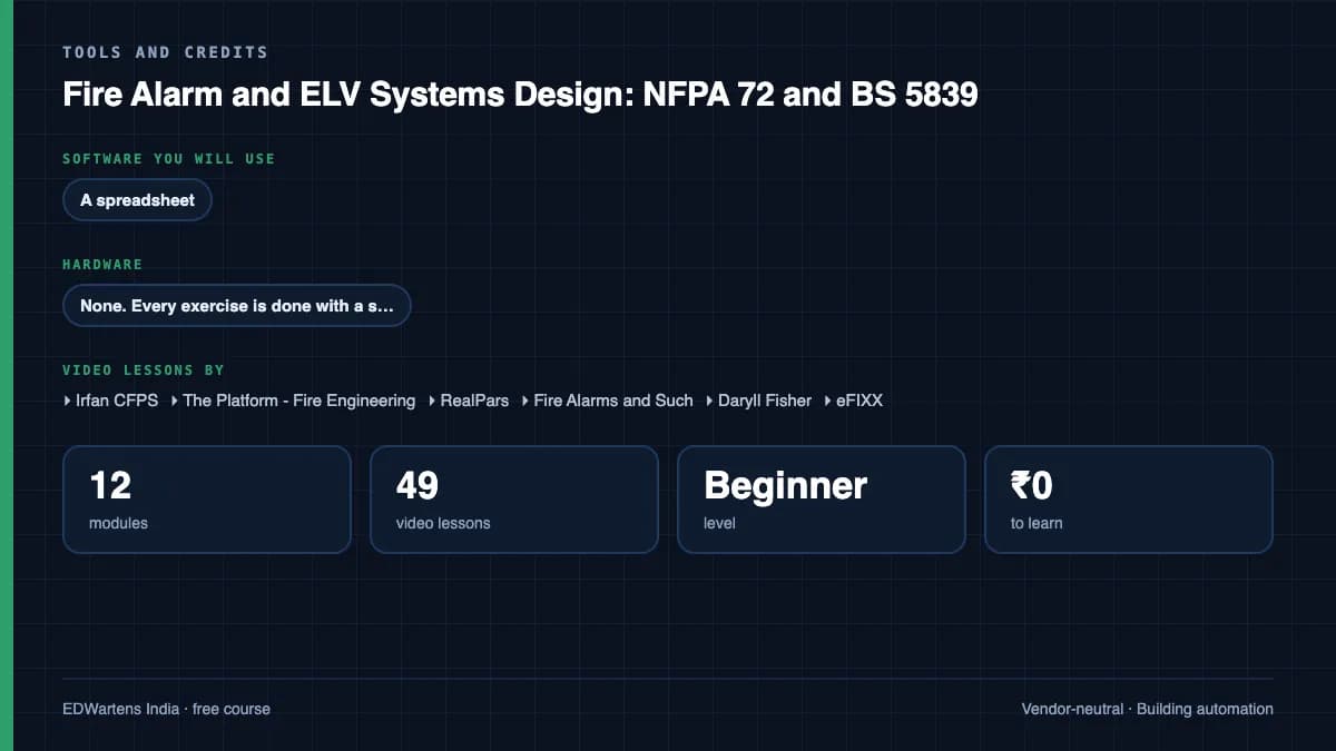 Fire Alarm and ELV Systems Design: NFPA 72 and BS 5839: Tools and credits