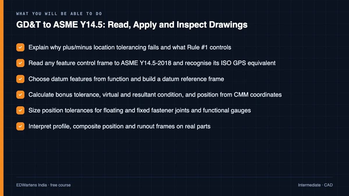 GD&T to ASME Y14.5: Read, Apply and Inspect Drawings: What you will be able to do