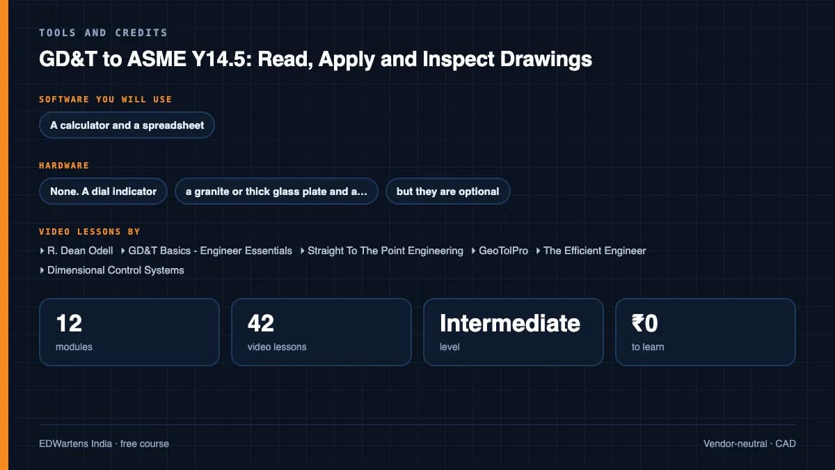 GD&T to ASME Y14.5: Read, Apply and Inspect Drawings: Tools and credits