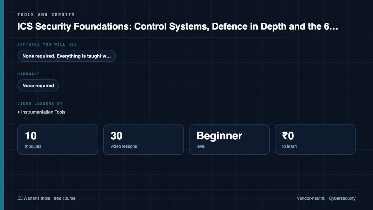 ICS Security Foundations: Control Systems, Defence in Depth and the 62443 Requirements: Tools and credits