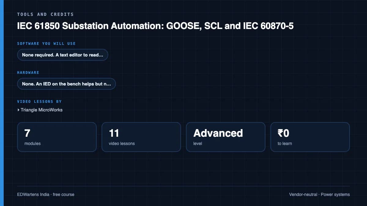 IEC 61850 Substation Automation: GOOSE, SCL and IEC 60870-5: Tools and credits
