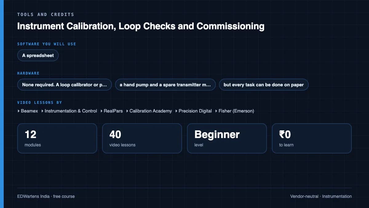Instrument Calibration, Loop Checks and Commissioning: Tools and credits