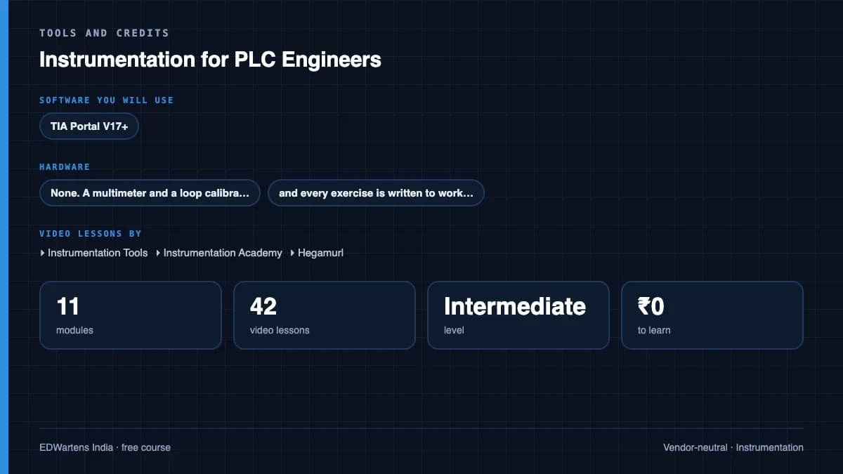 Instrumentation for PLC Engineers: Tools and credits