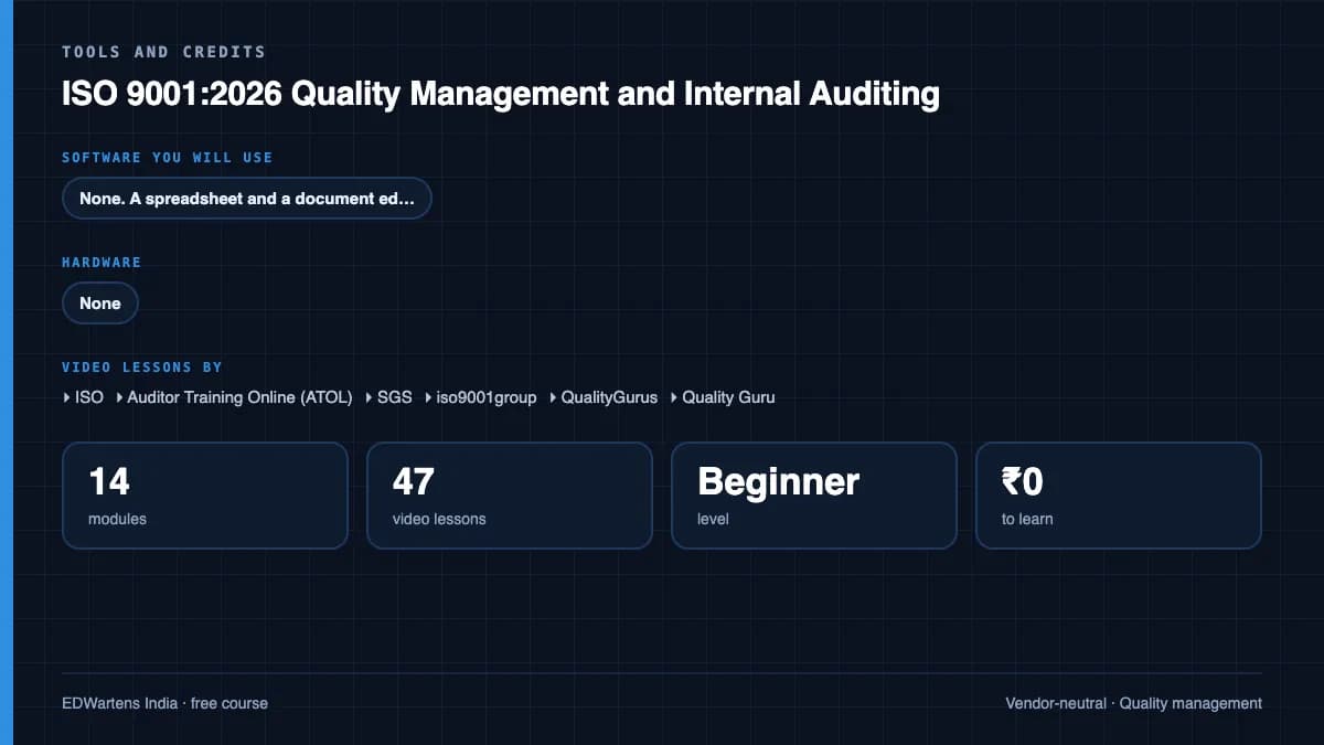 ISO 9001:2026 Quality Management and Internal Auditing: Tools and credits