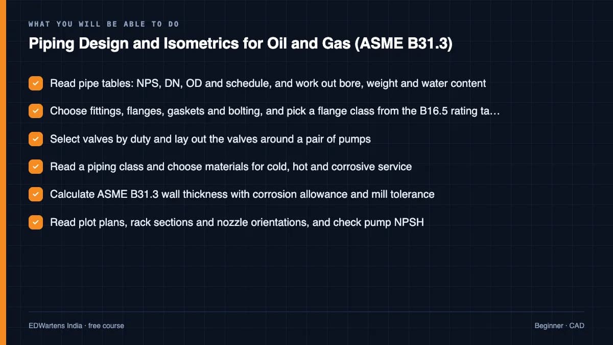 Piping Design and Isometrics for Oil and Gas (ASME B31.3): What you will be able to do