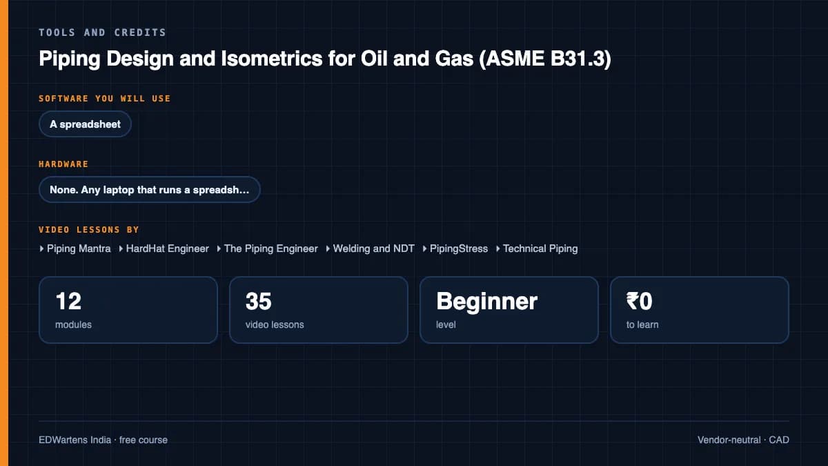 Piping Design and Isometrics for Oil and Gas (ASME B31.3): Tools and credits