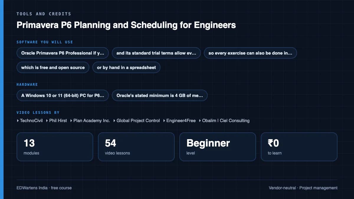 Primavera P6 Planning and Scheduling for Engineers: Tools and credits