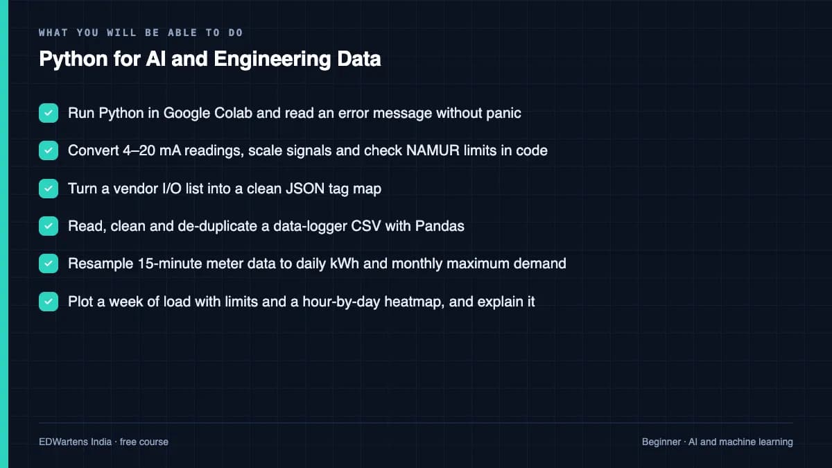 Python for AI and Engineering Data: What you will be able to do