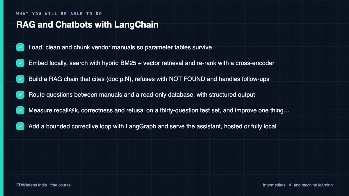 RAG and Chatbots with LangChain: What you will be able to do