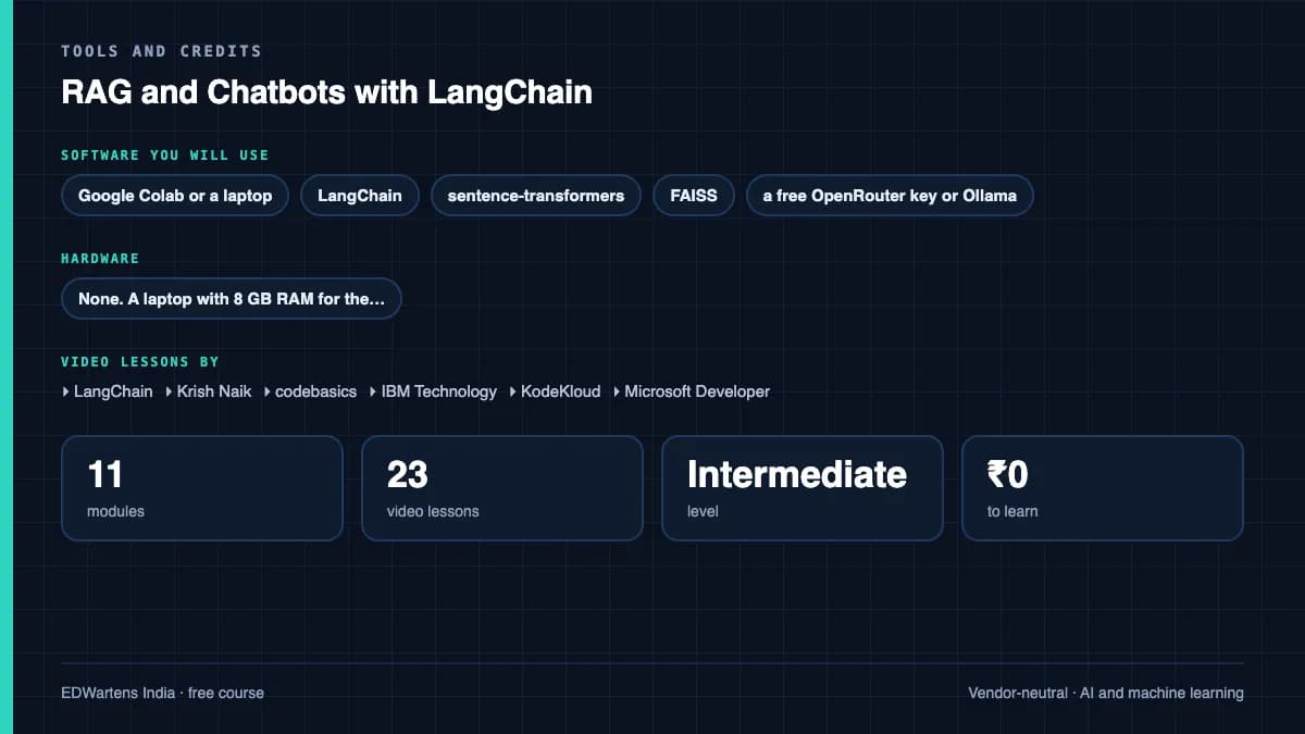 RAG and Chatbots with LangChain: Tools and credits