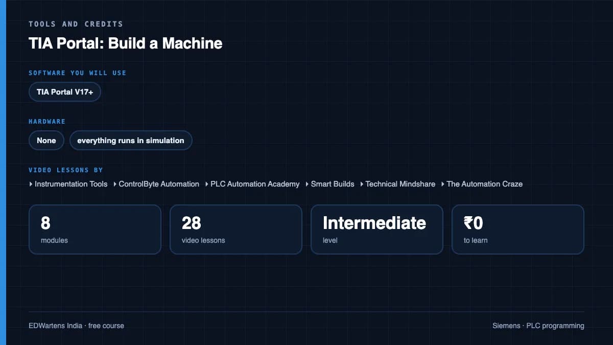 TIA Portal: Build a Machine: Tools and credits