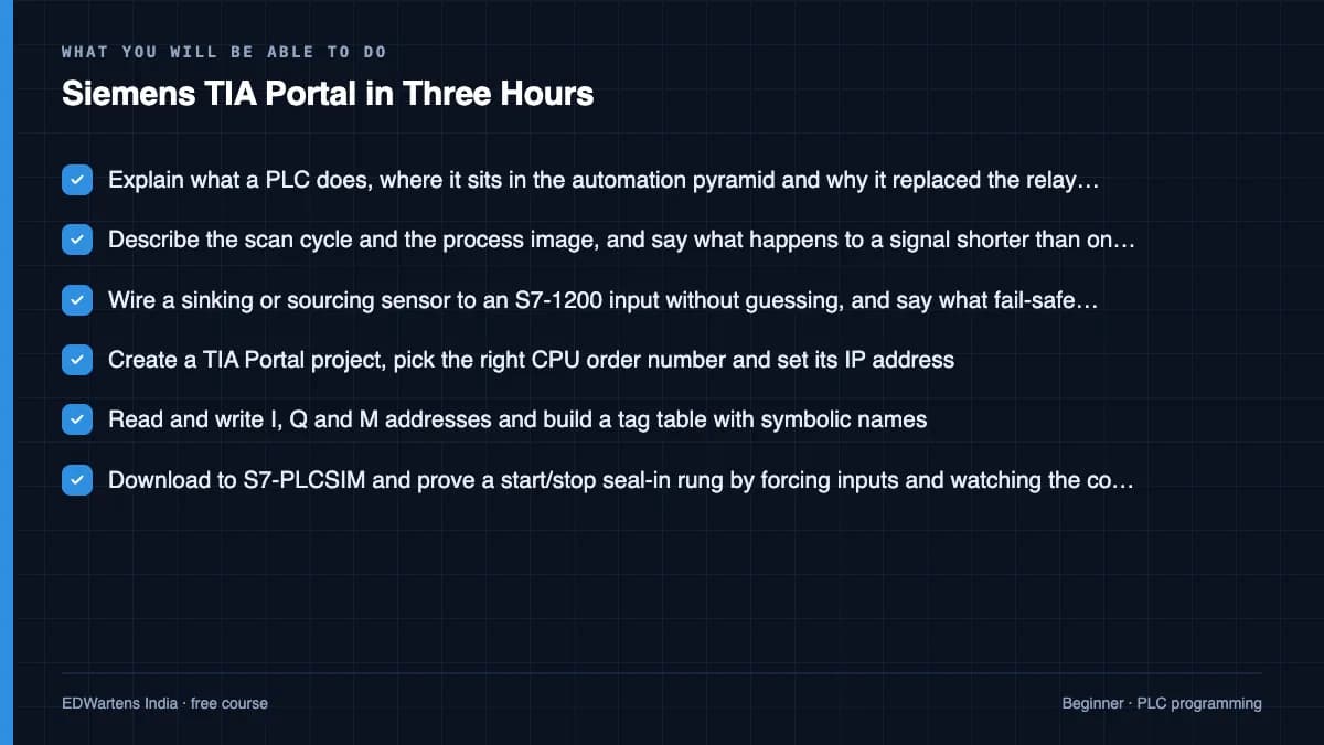 Siemens TIA Portal in Three Hours: What you will be able to do