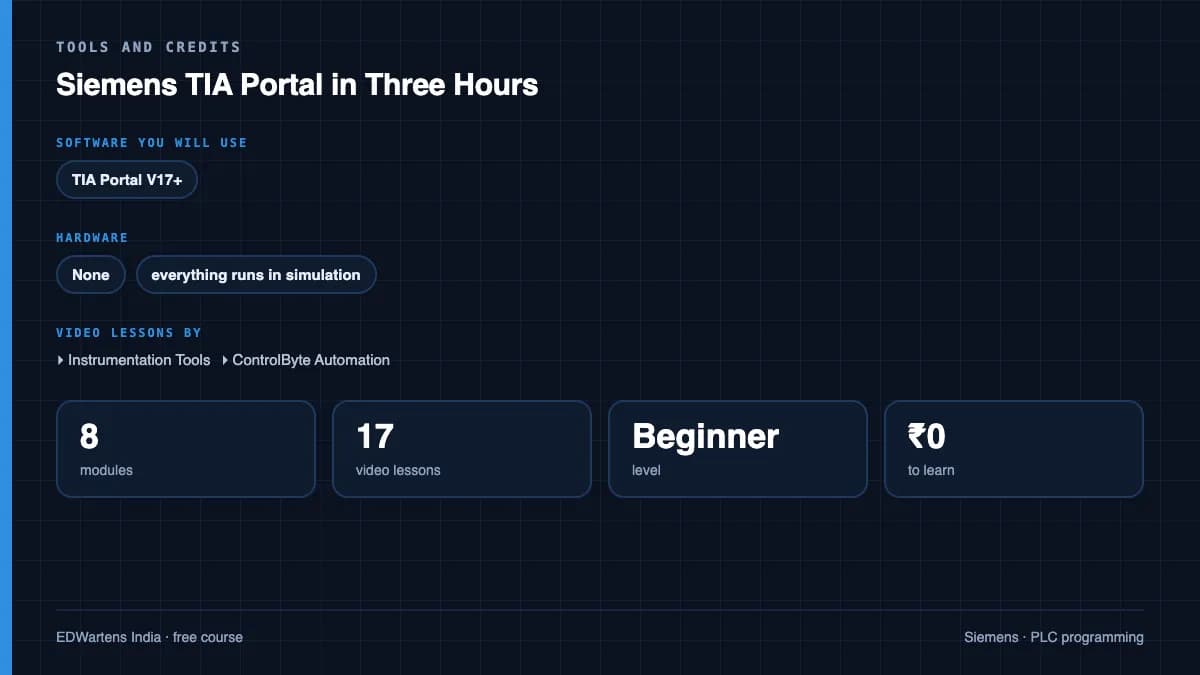 Siemens TIA Portal in Three Hours: Tools and credits