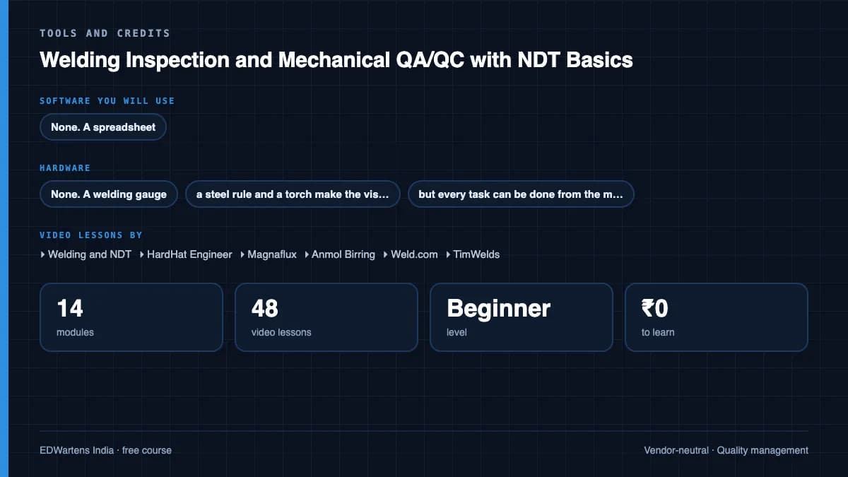 Welding Inspection and Mechanical QA/QC with NDT Basics: Tools and credits