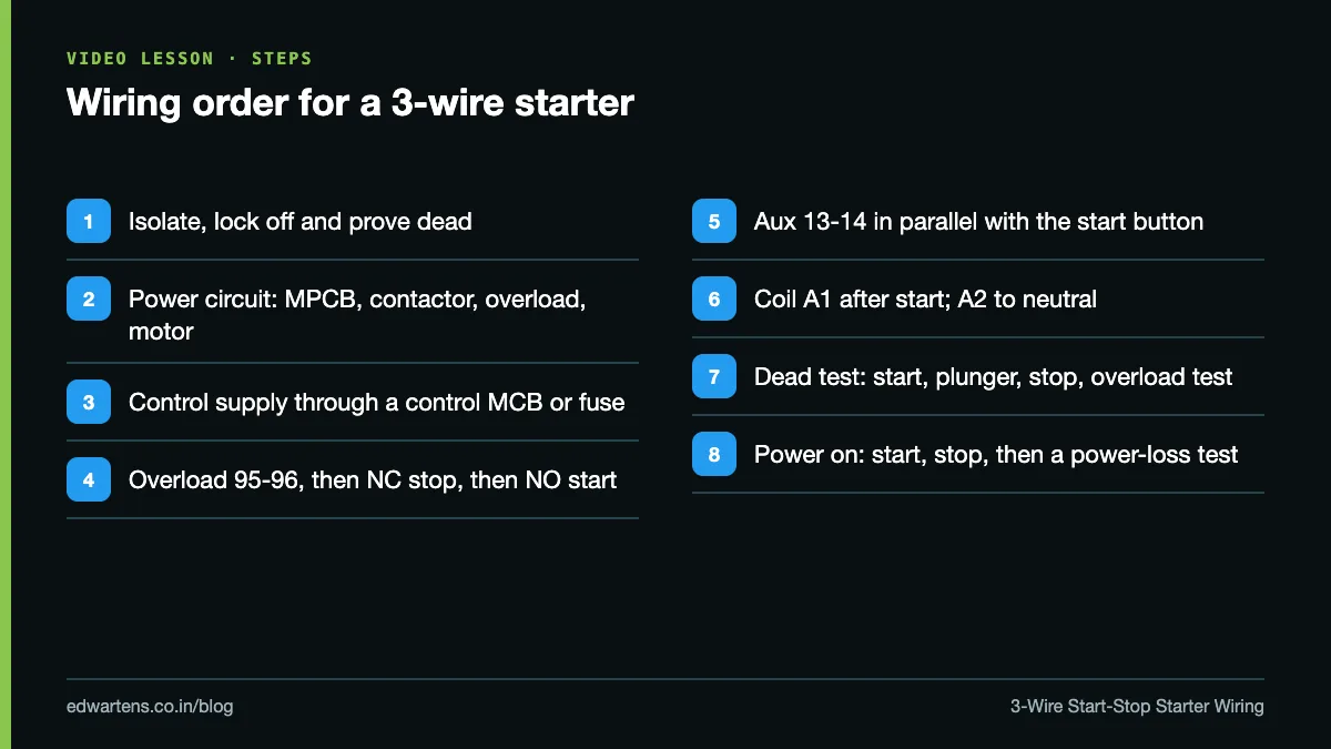 Wiring order for a 3-wire starter: isolate, power circuit, control supply, stop and start, holding contact, overload contact, continuity test, power on