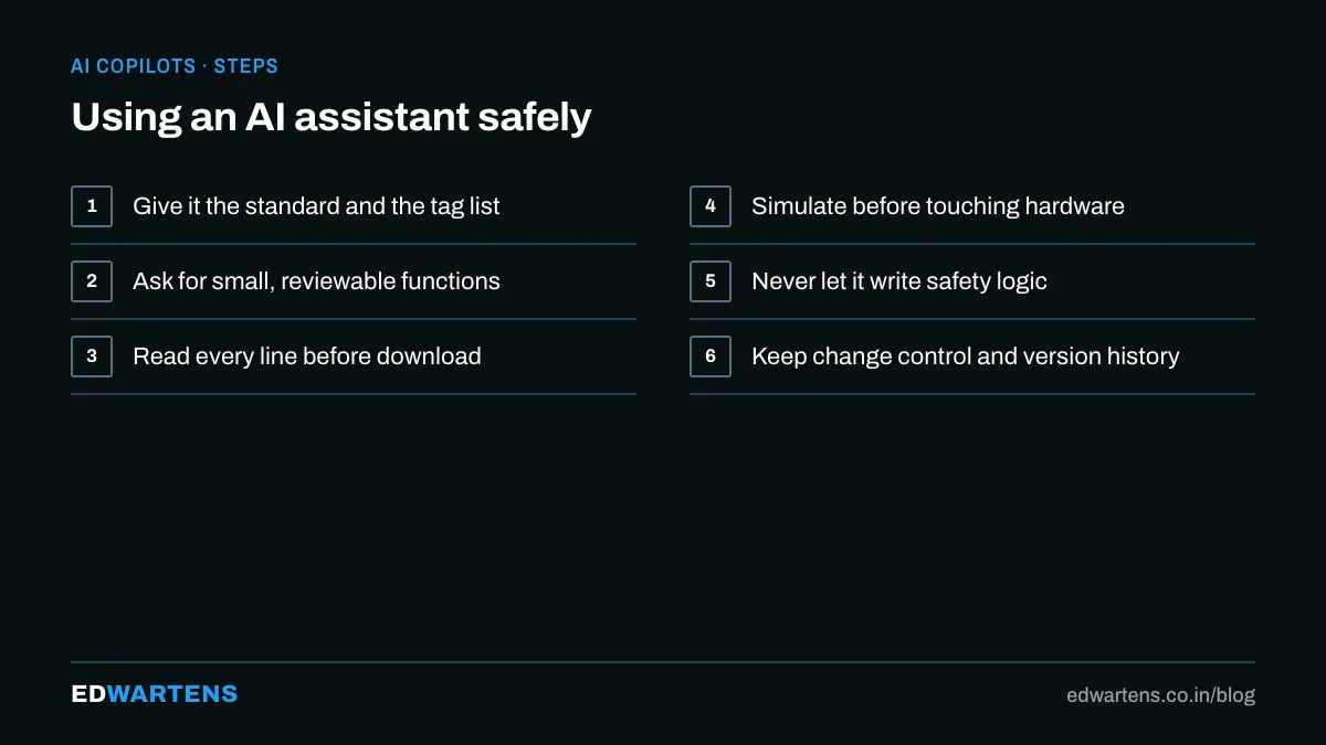 Using a copilot safely