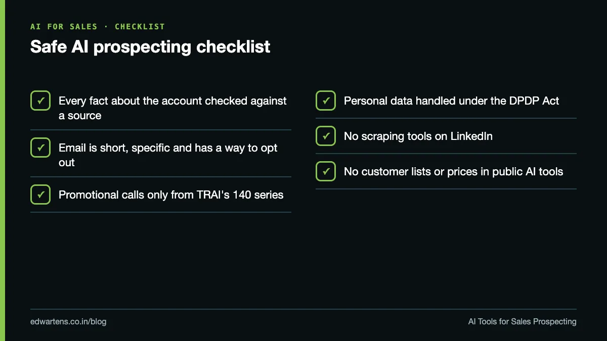 Checklist of rules for safe AI prospecting: verify facts, short emails, consent, no scraping, no confidential data