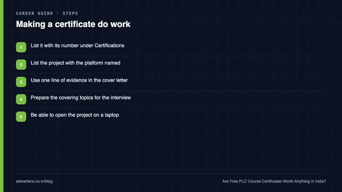 How to make a free certificate work in an interview