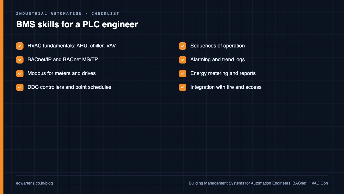 PLC engineer to BMS engineer