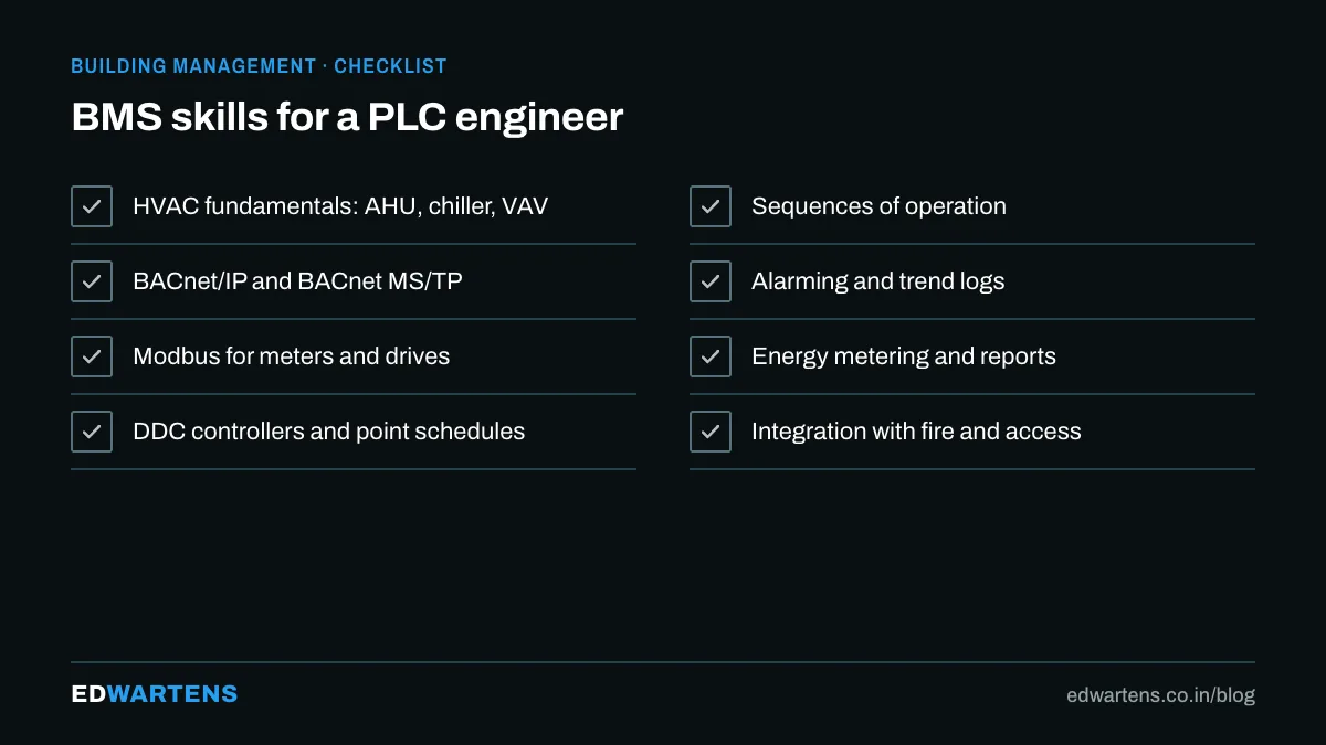 PLC engineer to BMS engineer