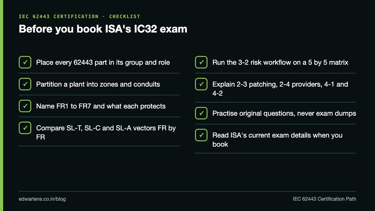 Checklist for preparing for the ISA/IEC 62443 Fundamentals Specialist exam