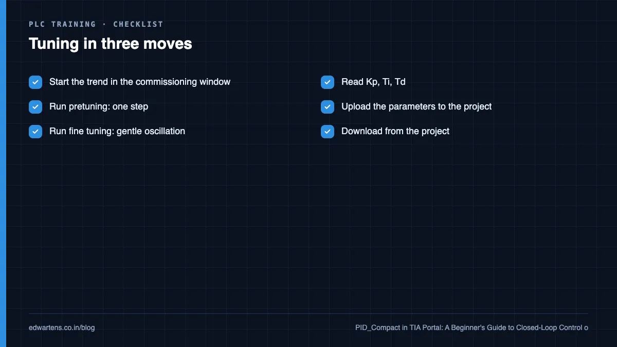 Tuning in three moves