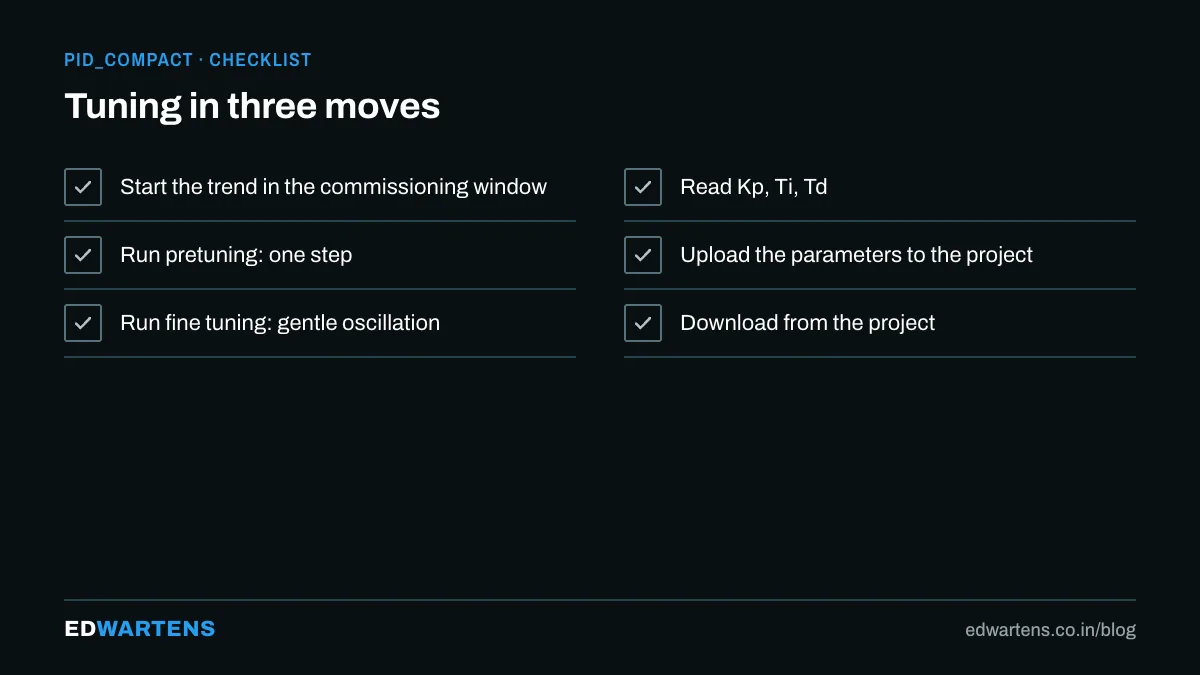 Tuning in three moves