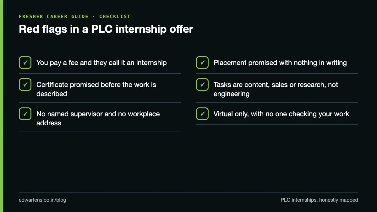 Red flags in PLC internship offers
