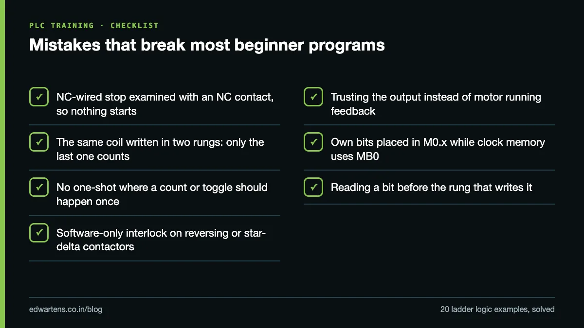Checklist of the ladder logic mistakes that break most beginner programs