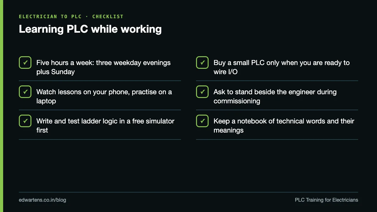 Weekly plan for learning PLC while working