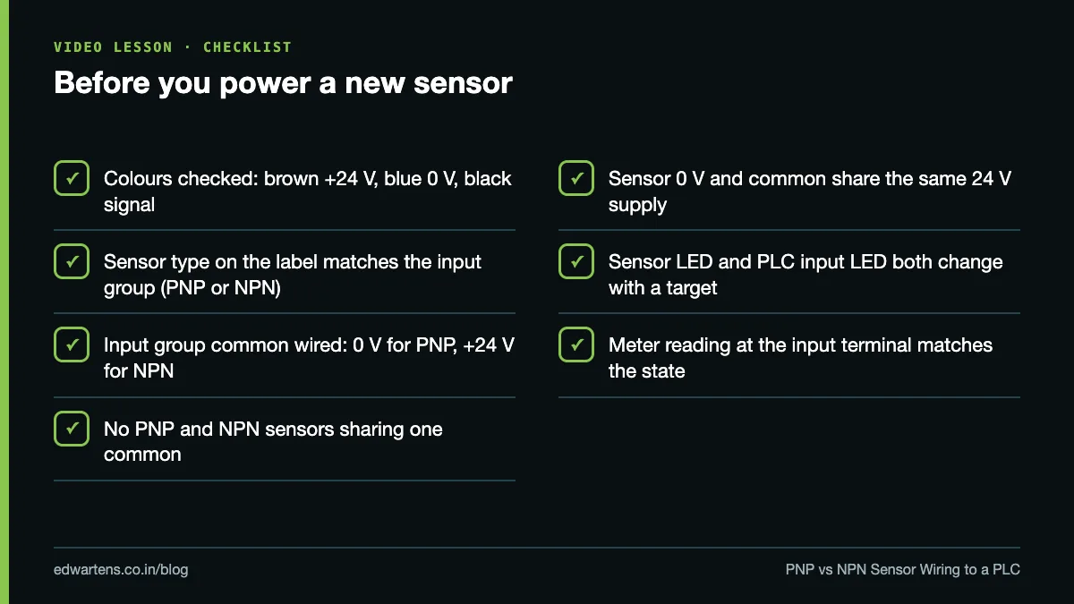 Checklist before you power a new sensor: colours, sensor type, input group common, sensor LED, PLC input LED and a meter reading