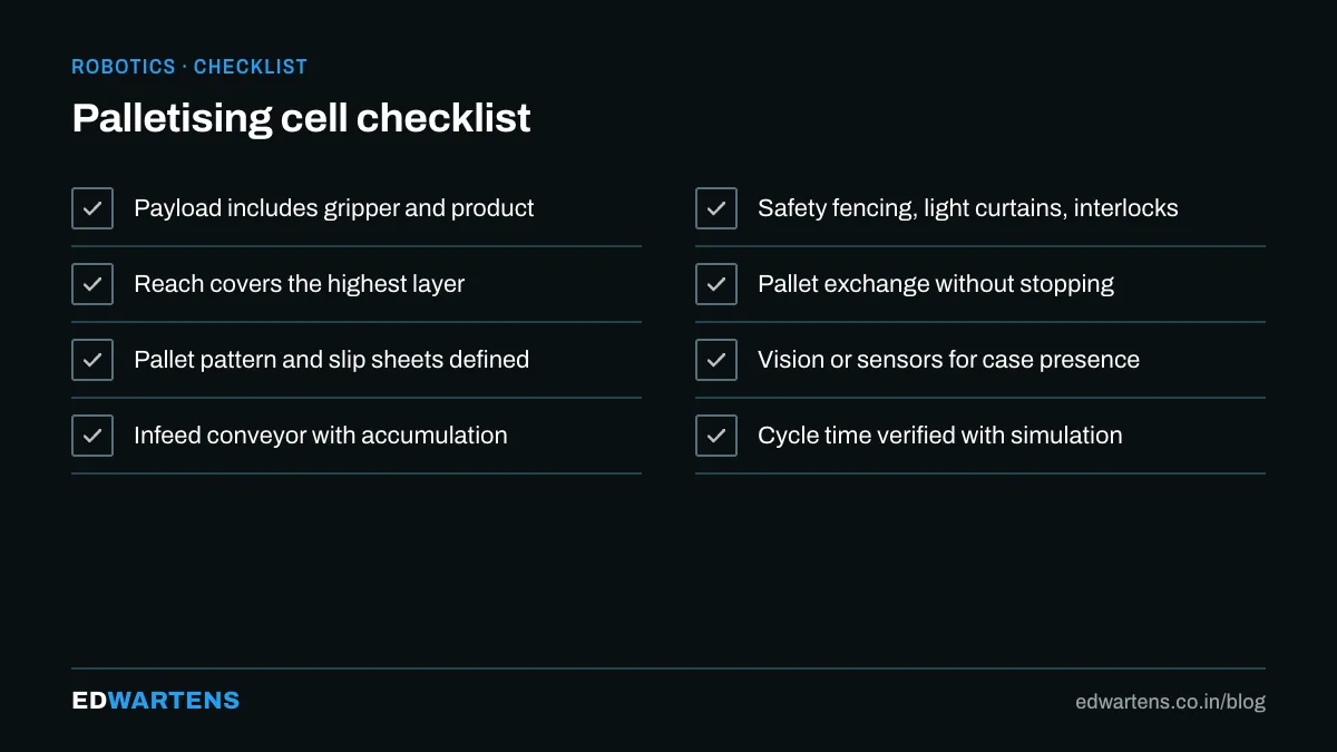 Palletizing cell design inputs