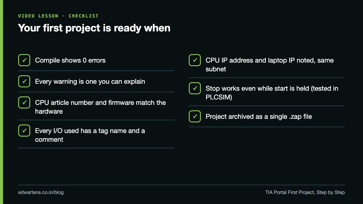 Checklist for a finished first project: 0 errors, explained warnings, named tags, IP noted, archive saved