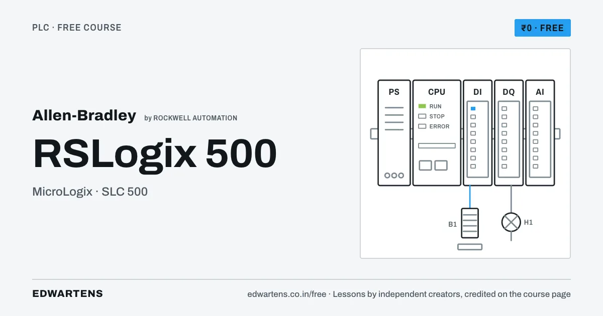 Allen-Bradley RSLogix 500 and MicroLogix free course cover