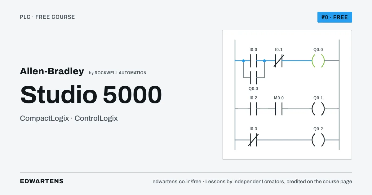 Allen-Bradley Studio 5000 free course cover