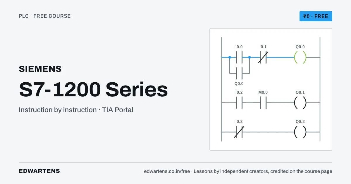 Siemens S7-1200 with TIA Portal: The Tutorial Series free course cover