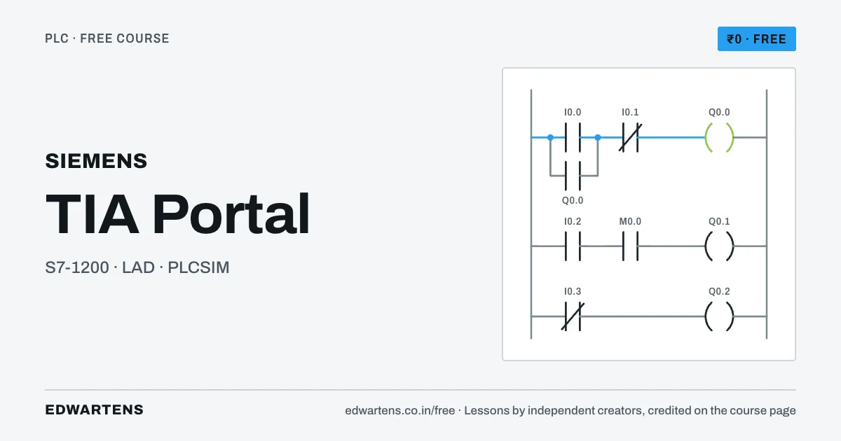 Siemens TIA Portal free course cover