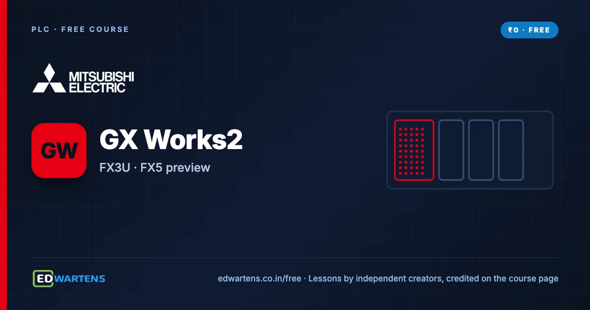 Mitsubishi FX with GX Works2 free course cover