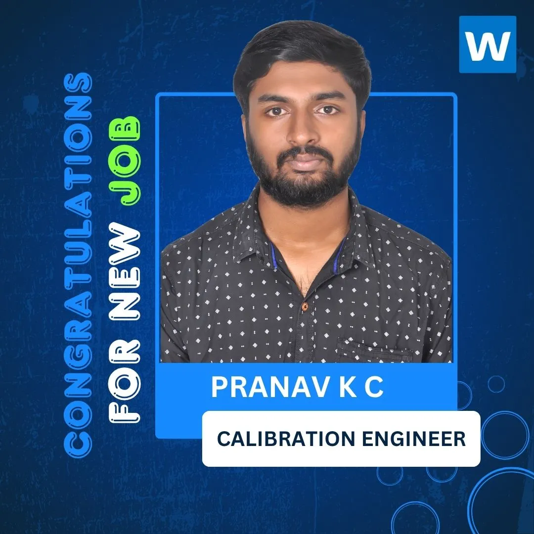 Copy of Success poster WARTENS UK